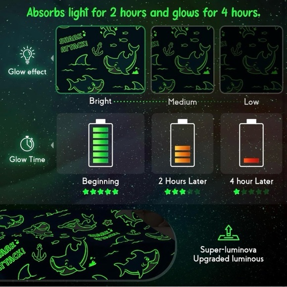 Jekeno Shark Glow in The Dark Blanket,  Throw Blue 50"x60" - Picture 4 of 6